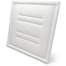 Paint Booth Intake Filter Panel, High Performance Dual-Layer Polyester with Dry Tack (20/case, 20" x 20")