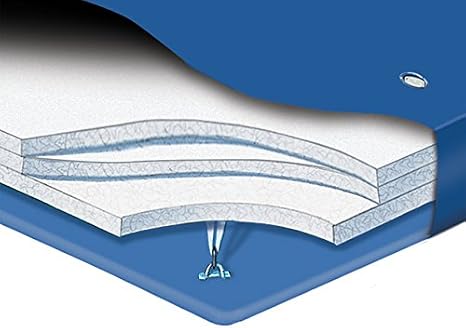 Waterbed Soft Side King Deep Fill Reduced Motion Mattress with Liner and Fill&Drain Kit