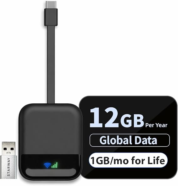 USB Portable WiFi Adapter | Lifetime Global Data 12GB/yr (1GB/mo)
