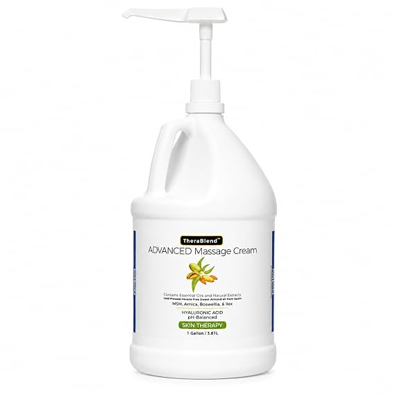 CryoDerm TheraBlend Advanced Cream Gallon