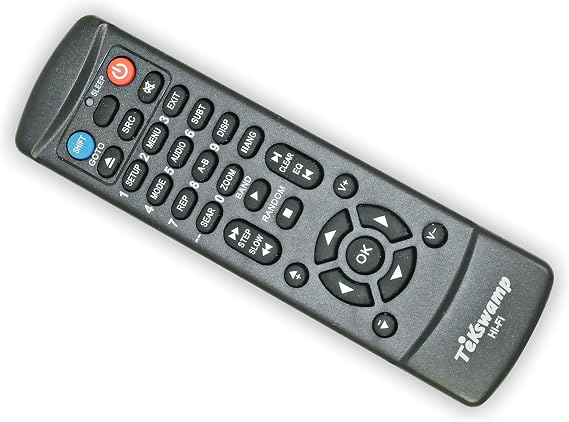 Replacement Remote Control for Technics SA-GX303